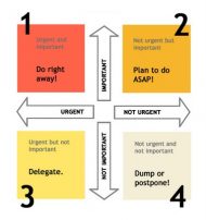 Schedule Your Priorities